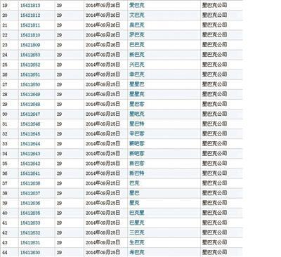 老干爹、阿里爸爸...大企業(yè)為何要“山寨”自家商標(biāo)