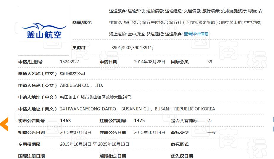 地名真的不能注冊(cè)為商標(biāo)嗎？不一定！