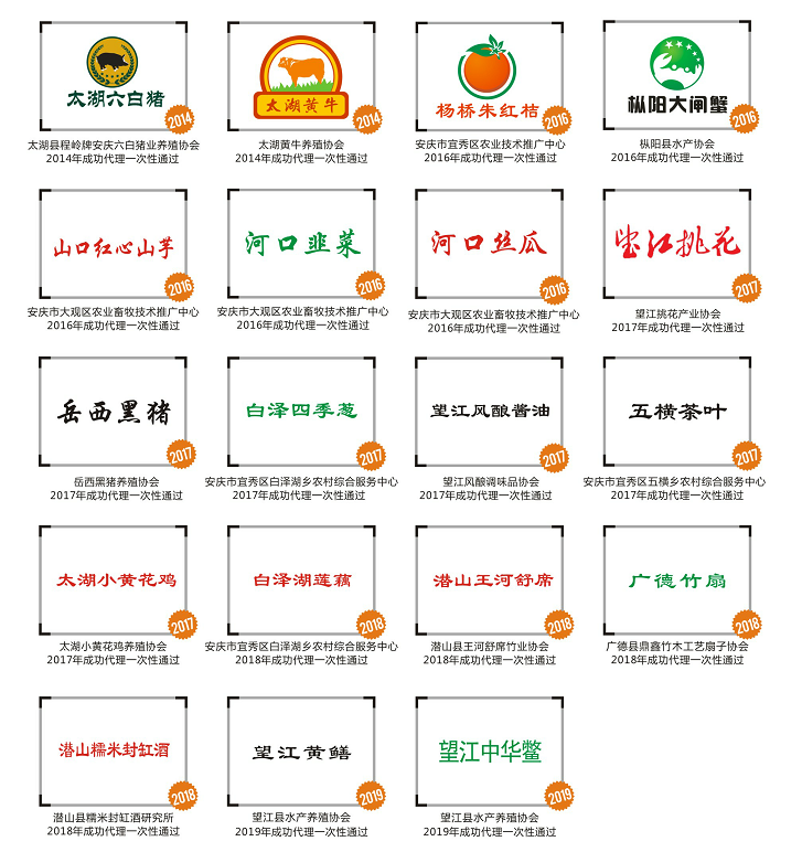 地名真的不能注冊(cè)為商標(biāo)嗎？不一定！