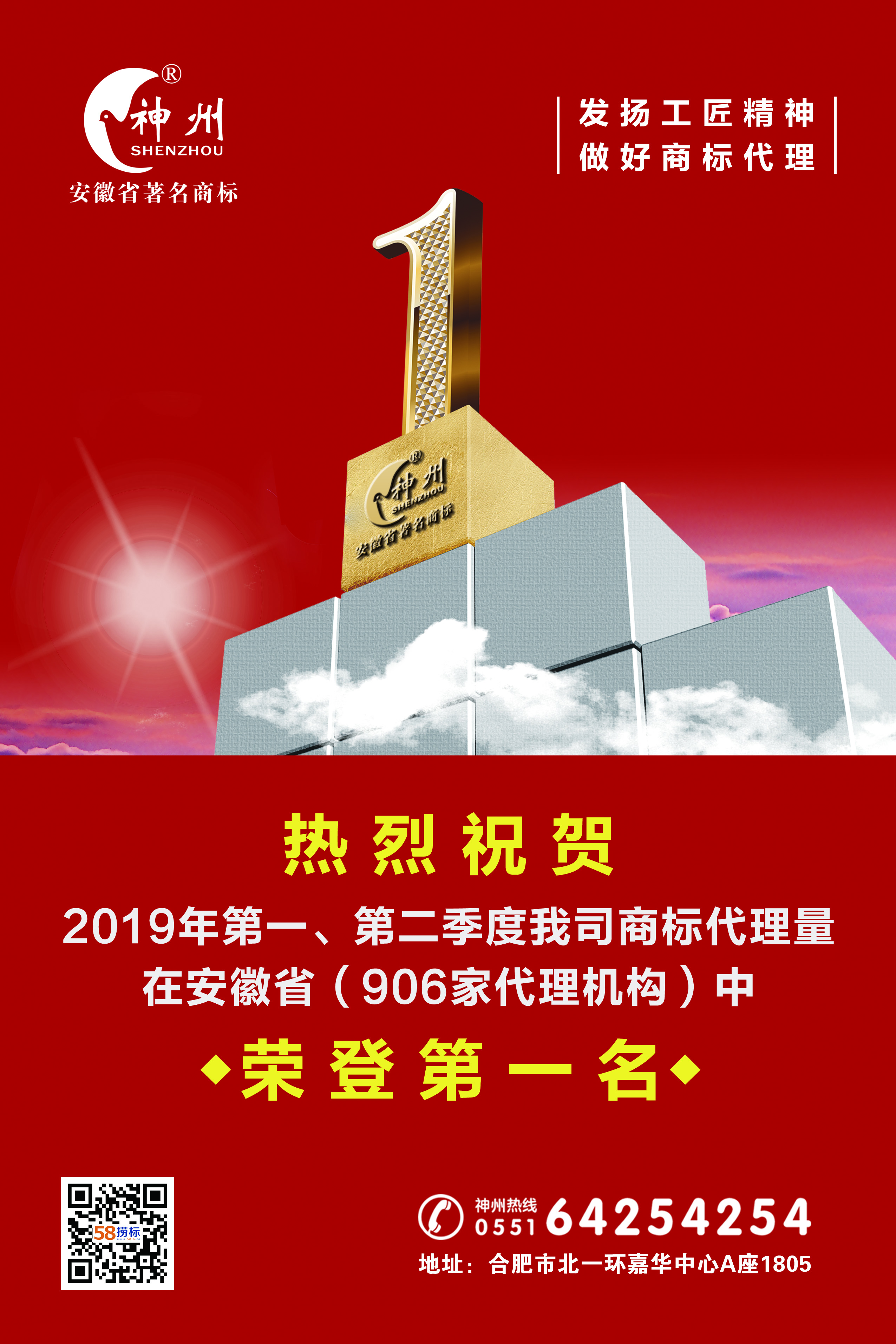 捷報(bào)！熱烈祝賀合肥神州商標(biāo)榮獲2019年度第一、二季度安徽商標(biāo)代理量第一名！