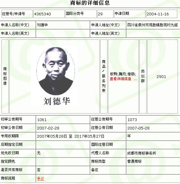 如何將自己的頭像注冊成商標(biāo)？