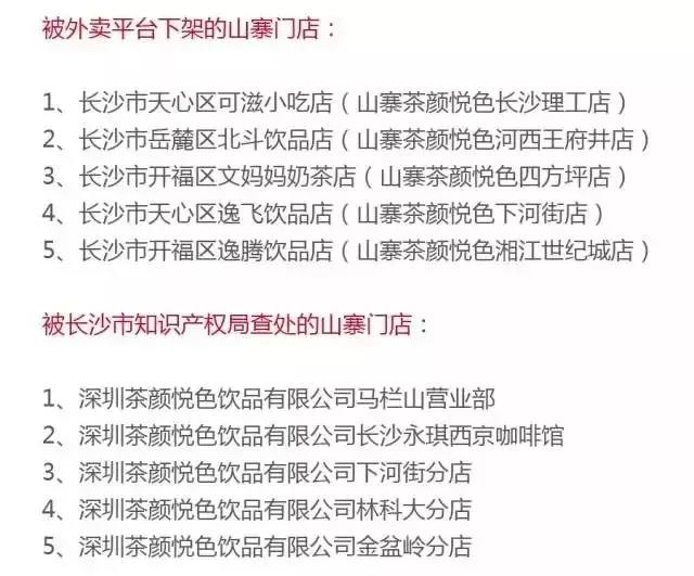 商標(biāo)被搶注，喜提阿里投資的茶顏悅色將絕地反擊？