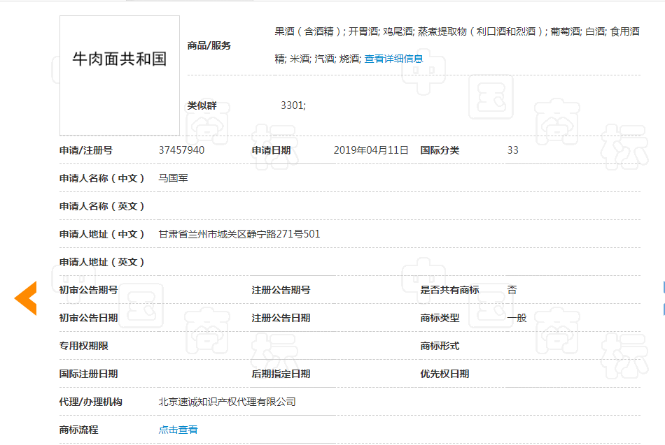 看到這些商標(biāo)你驚不驚喜？意不意外？