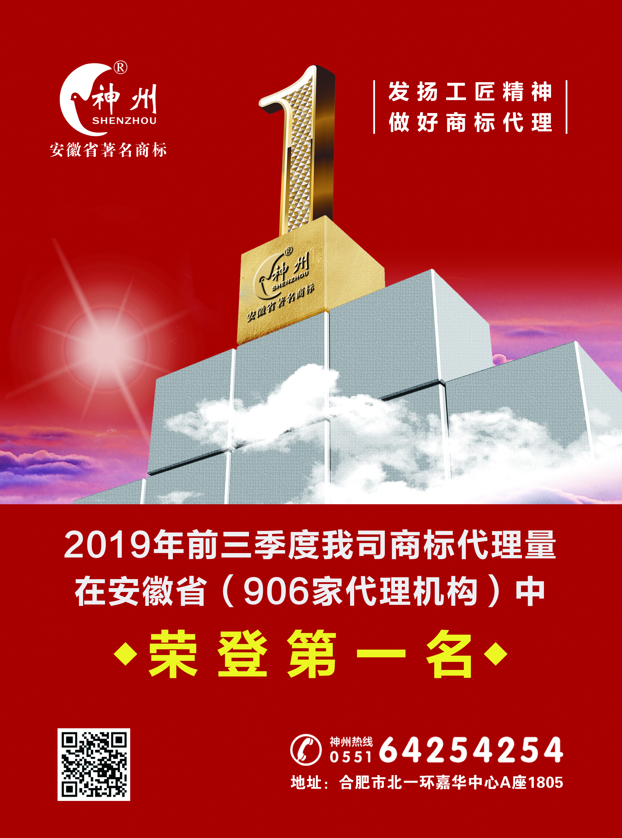 祝賀合肥神州商標(biāo)2019年前三季度在安徽省商標(biāo)代理量榮獲第一名！