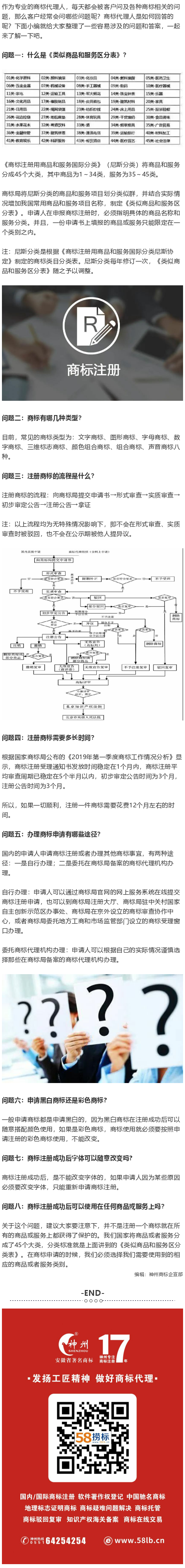 商標(biāo)注冊(cè)被問到最多的問題有哪些？