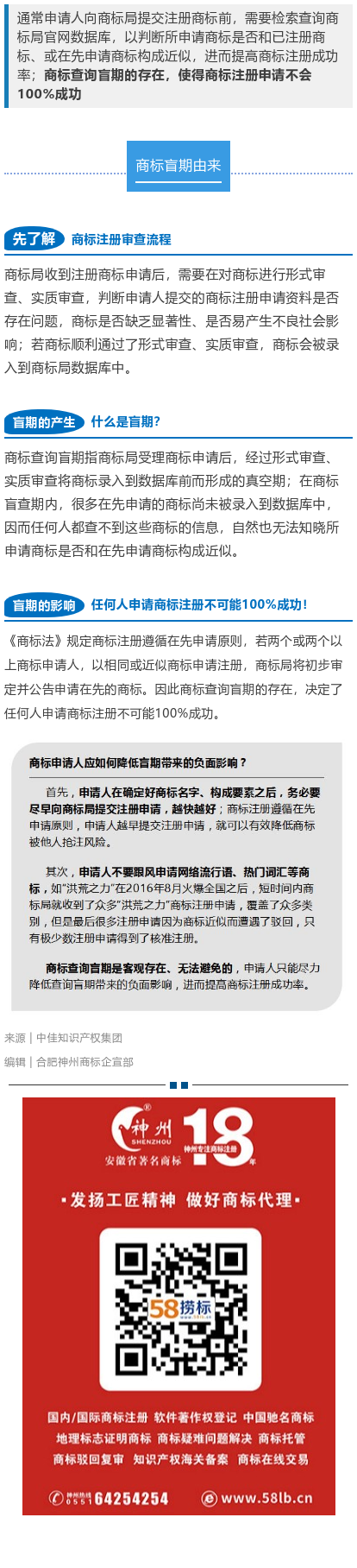 商標查詢盲期是什么？如何應(yīng)對