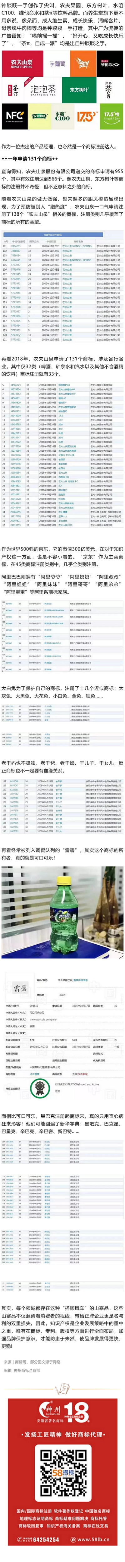 名企為何都熱衷于注冊(cè)商標(biāo)？看完你就懂了