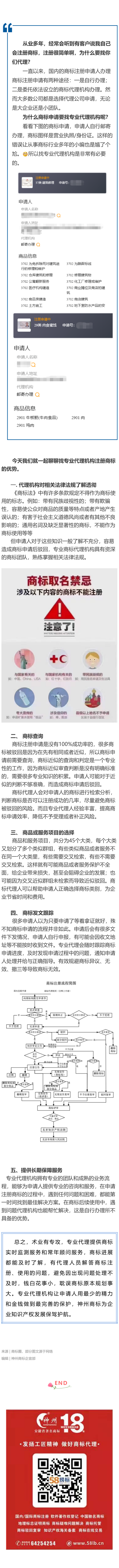 為什么商標(biāo)申請要找專業(yè)代理機(jī)構(gòu)？