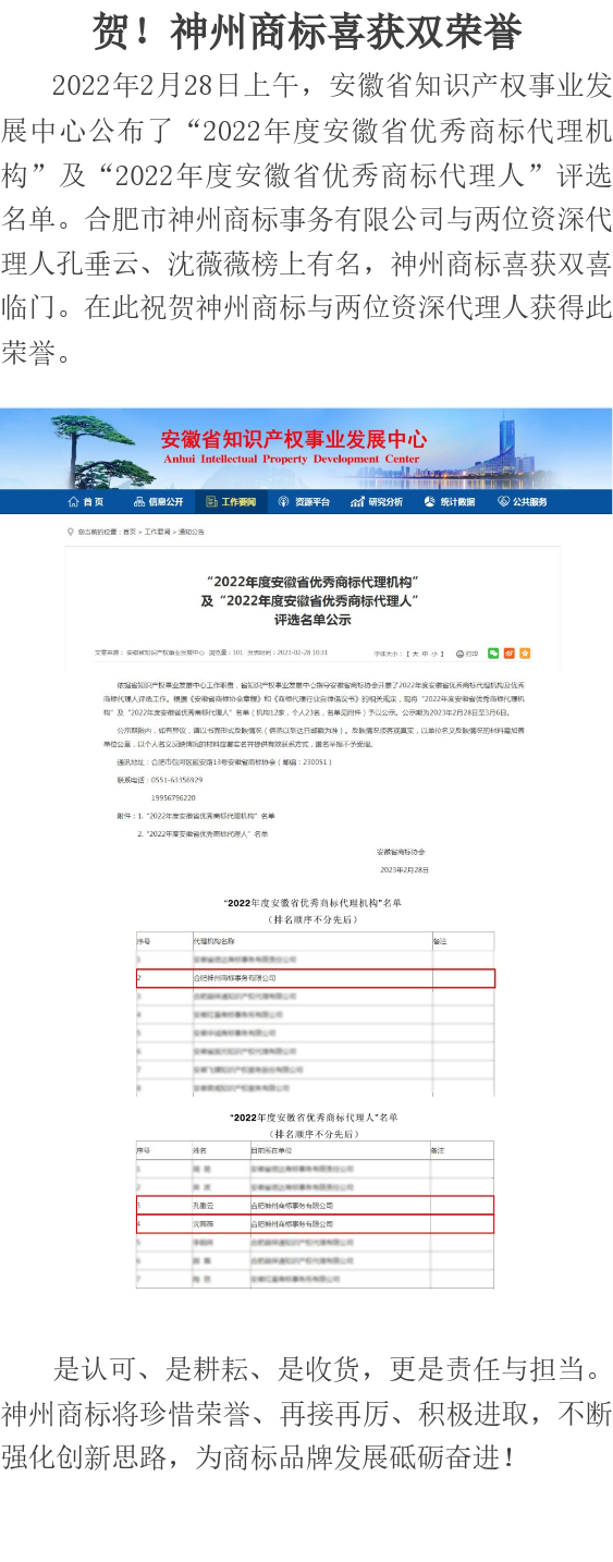 賀！神州商標喜獲雙榮譽