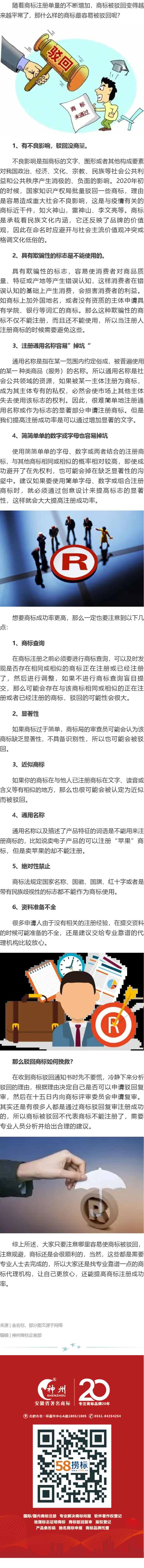 你知道知道哪些商標容易被駁回！